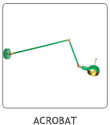 ACROBAT